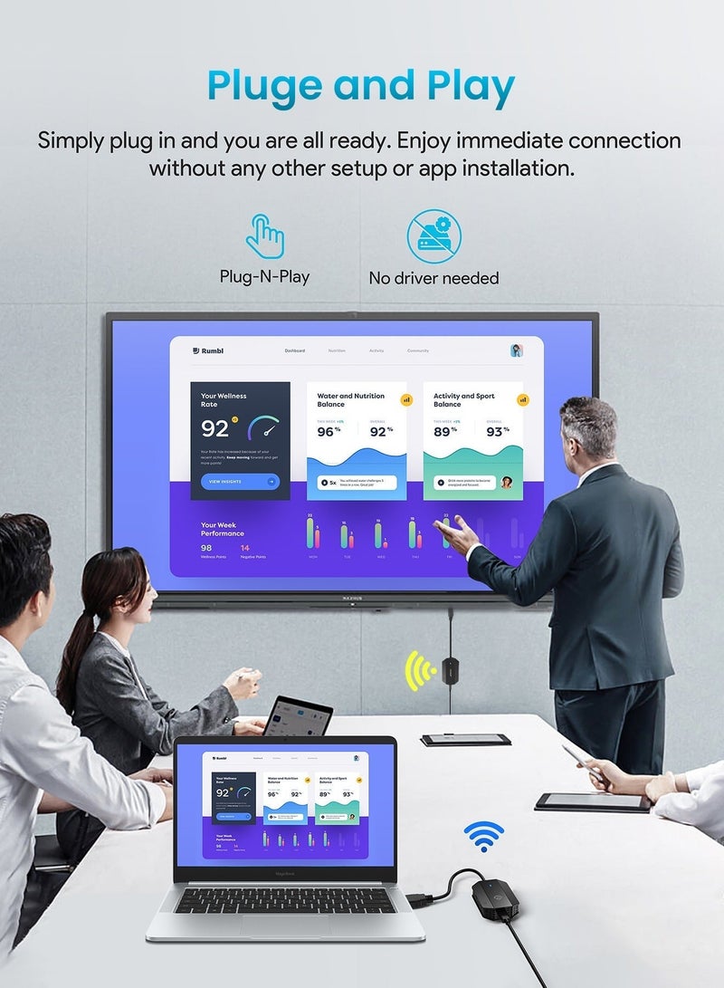 Powerology Wireless HDMI Mirroring Adaptor Pair with USB-C Cable Full HD 1080P - Black - Image 3